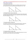 Chuyên đề các trường hợp bằng nhau của tam giác vuông Toán 7